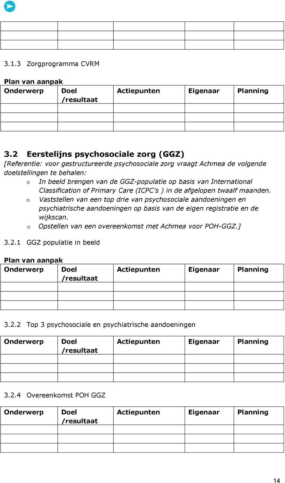 brengen van de GGZ-ppulatie p basis van Internatinal Classificatin f Primary Care (ICPC s ) in de afgelpen twaalf maanden.