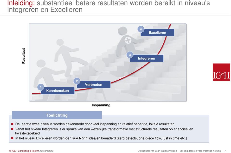 sprake van een wezenlijke transformatie met structurele resultaten op financieel en kwaliteitsgebied In het niveau Excelleren worden de True North idealen