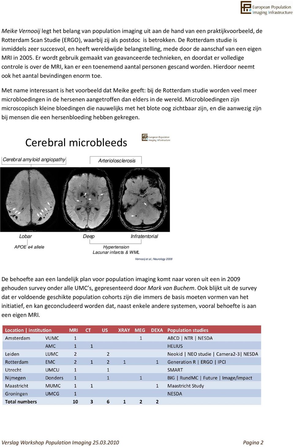 Er wordt gebruik gemaakt van geavanceerde technieken, en doordat er volledige controle is over de MRI, kan er een toenemend aantal personen gescand worden.