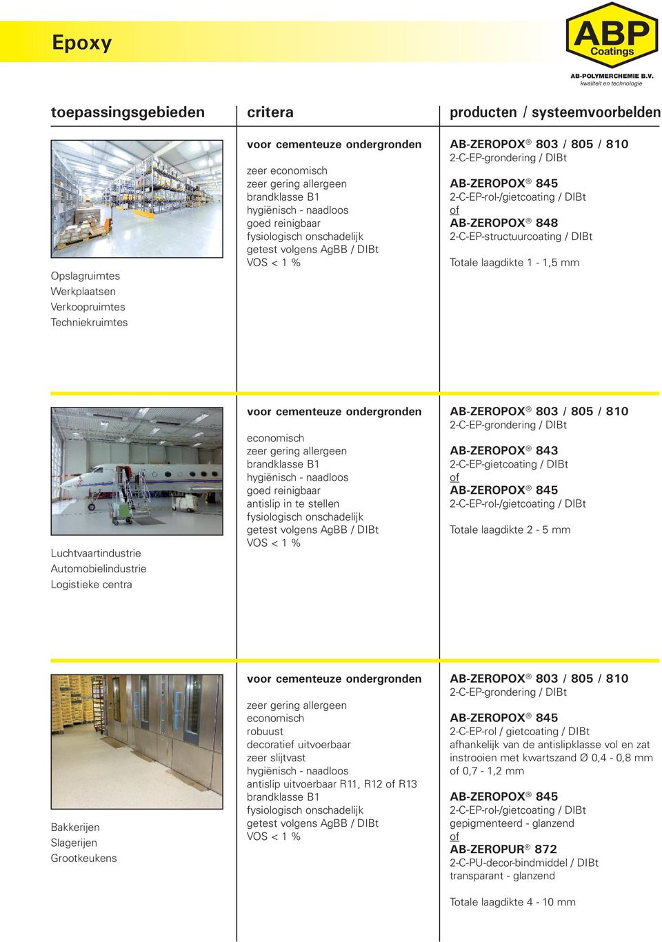 AB-ZEROPOX 845 2-C-EP-rol-/gietcoating / DIBt Totale laagdikte 2-5 mm Bakkerijen Slagerijen Grootkeukens economisch robuust decoratief uitvoerbaar zeer slijtvast antislip uitvoerbaar R11, R12 R13