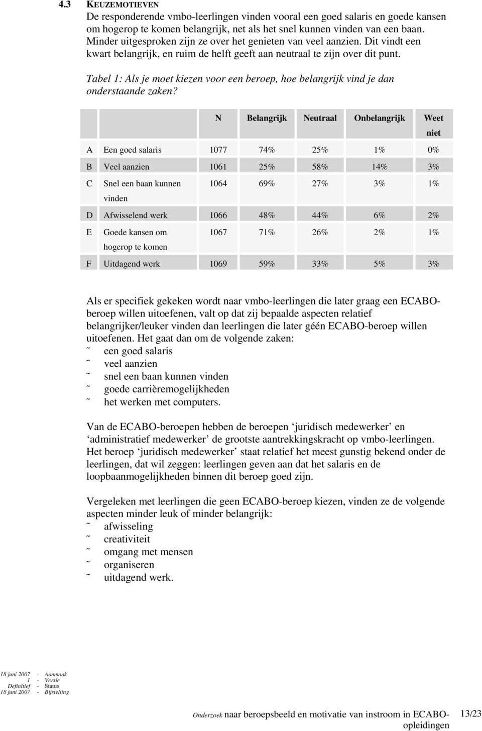 Tabel 1: Als je moet kiezen voor een beroep, hoe belangrijk vind je dan onderstaande zaken?