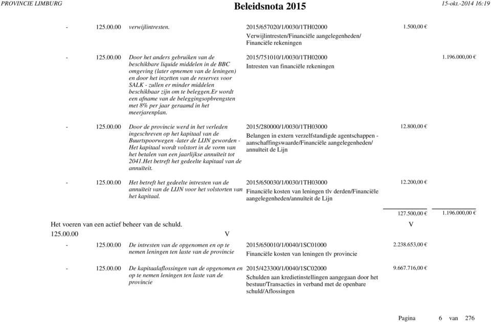 500,00 Verwijlintresten/Financiële aangelegenheden/ Financiële rekeningen 00 Door het anders gebruiken van de beschikbare liquide middelen in de BBC omgeving (later opnemen van de leningen) en door