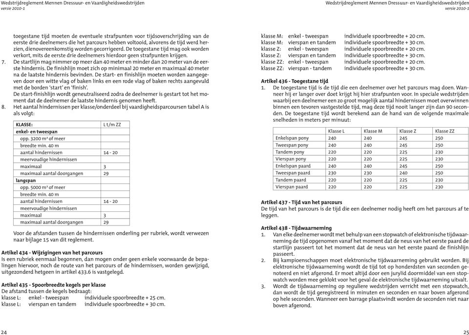 De toegestane tijd mag ook worden verkort, mits de eerste drie deelnemers hierdoor geen strafpunten krijgen. 7.