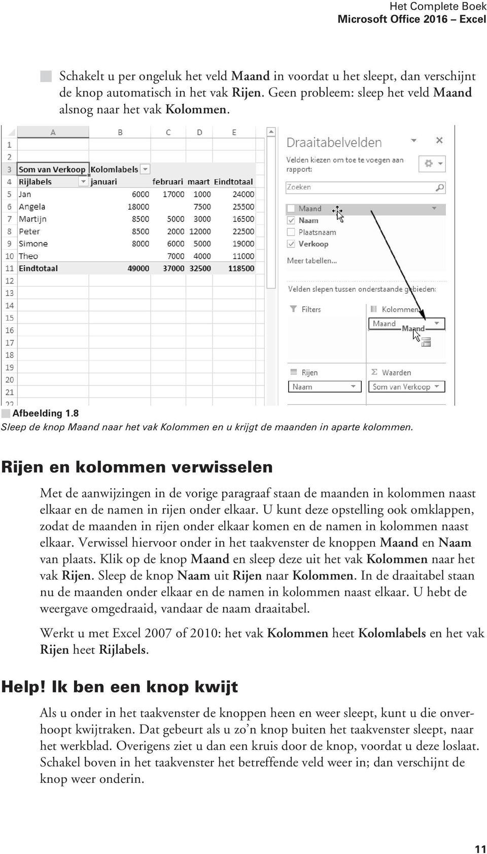 14MaandKolommen Rijen kolommen verwisselen Met de aanwijzingen in de vorige paragraaf staan de maanden in kolommen naast elkaar en de namen in rijen onder elkaar.