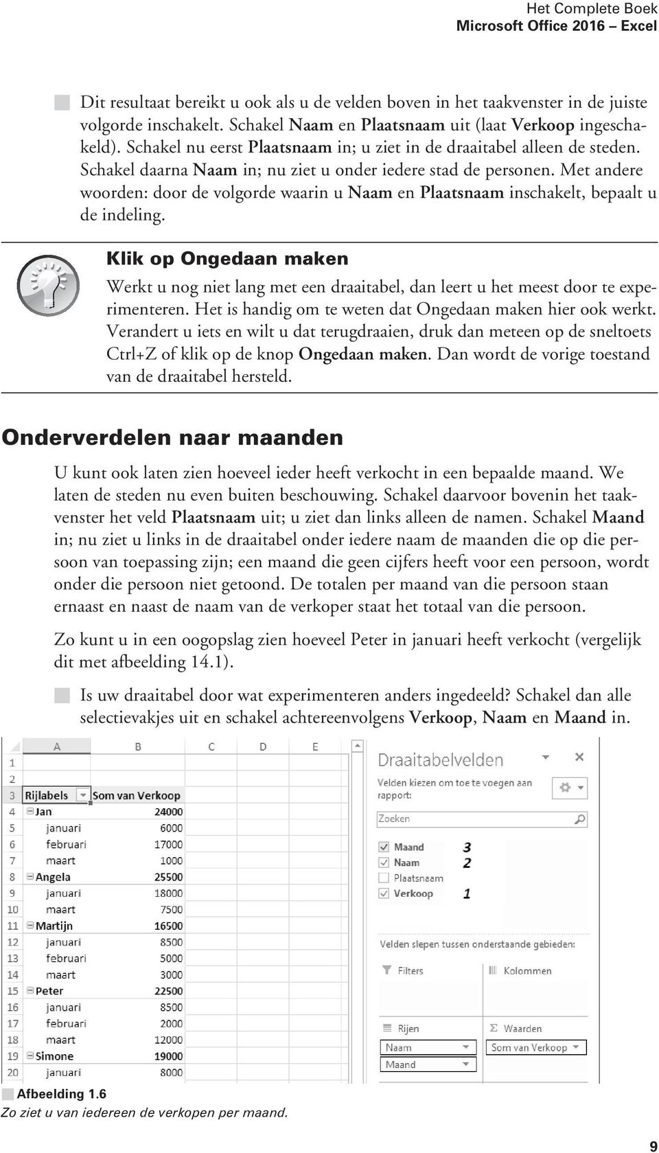 Met andere woorden: door de volgorde waarin u Naam en Plaatsnaam inschakelt, bepaalt u de indeling.