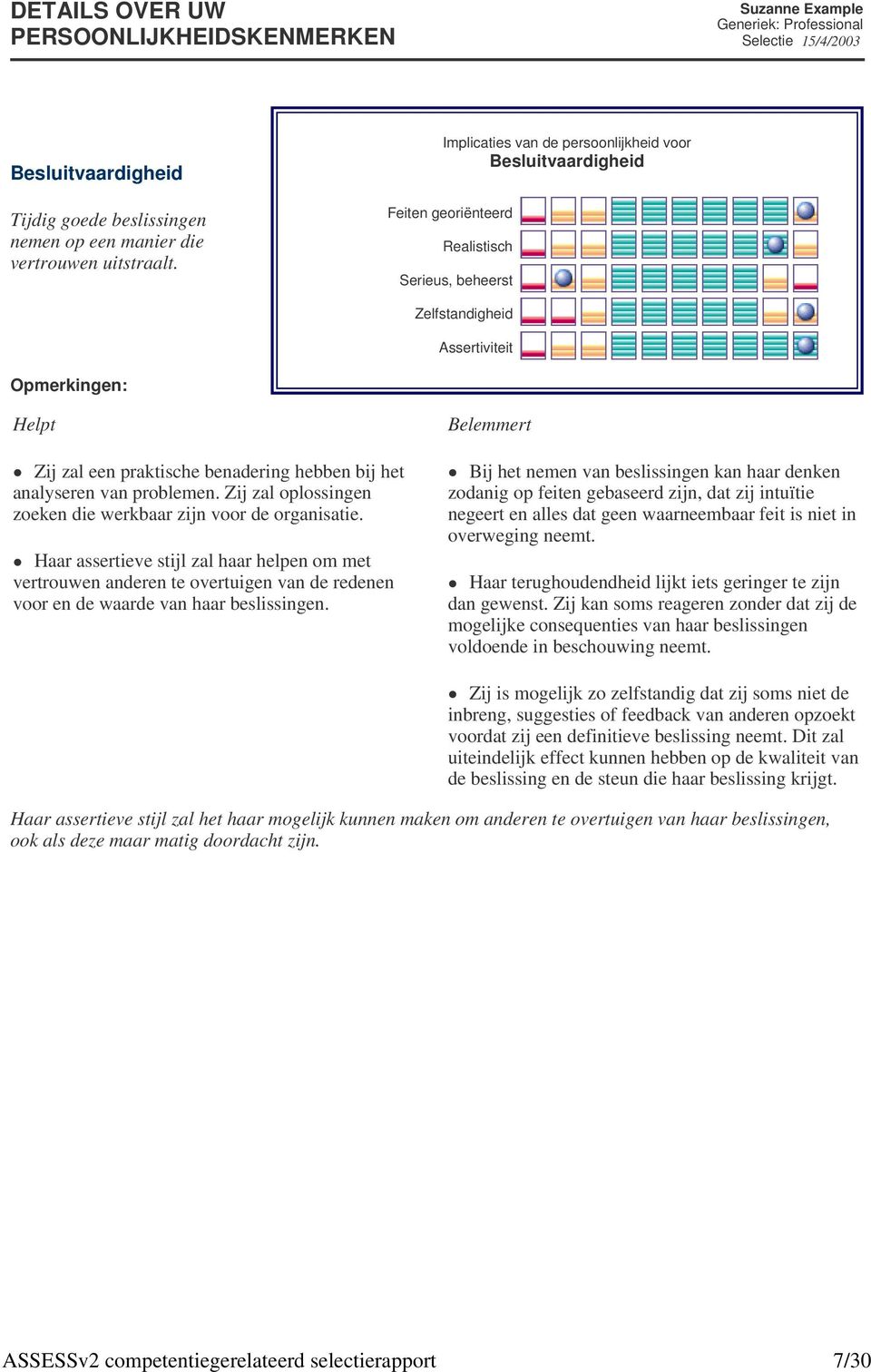 bij het analyseren van problemen. Zij zal oplossingen zoeken die werkbaar zijn voor de organisatie.