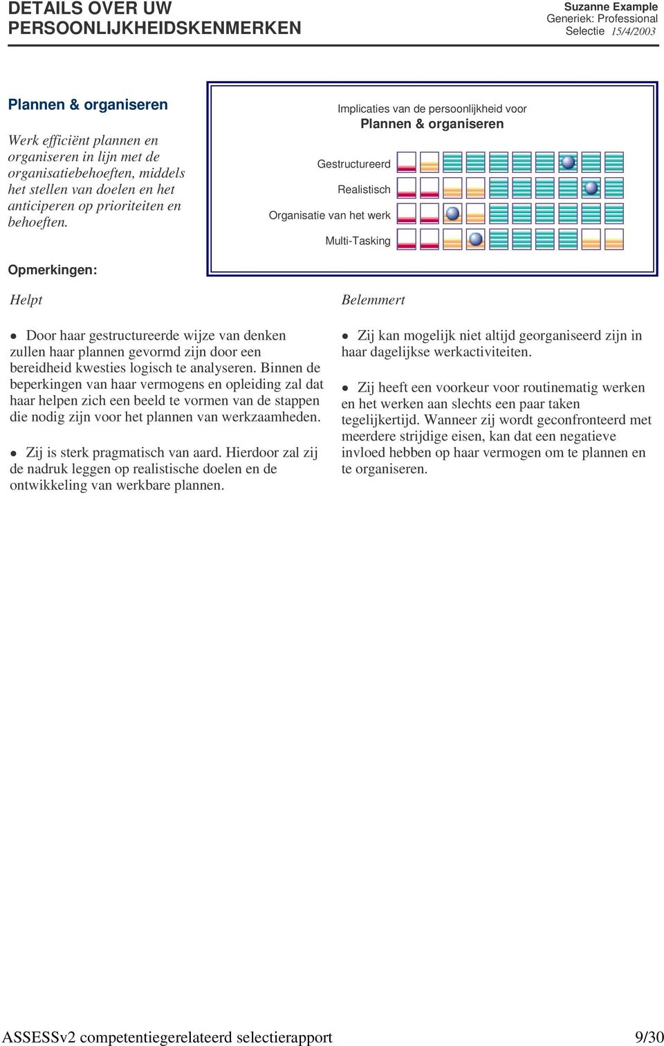 Implicaties van de persoonlijkheid voor Plannen & organiseren Gestructureerd Realistisch Organisatie van het werk Multi-Tasking Opmerkingen: Helpt Door haar gestructureerde wijze van denken zullen