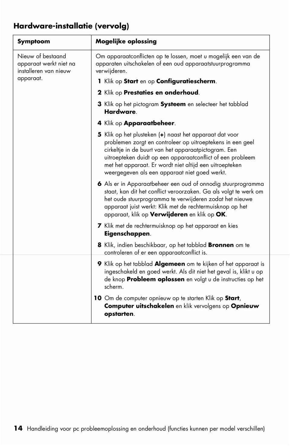 2 Klik op Prestaties en onderhoud. 3 Klik op het pictogram Systeem en selecteer het tabblad Hardware. 4 Klik op Apparaatbeheer.