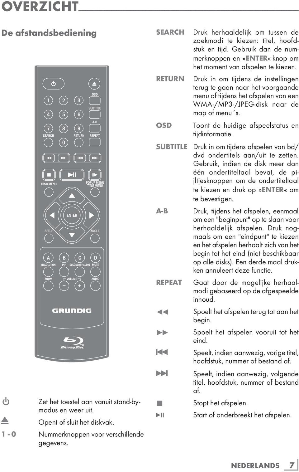 Gebruik dan de nummerknoppen en»enter«-knop om het moment van afspelen te kiezen.