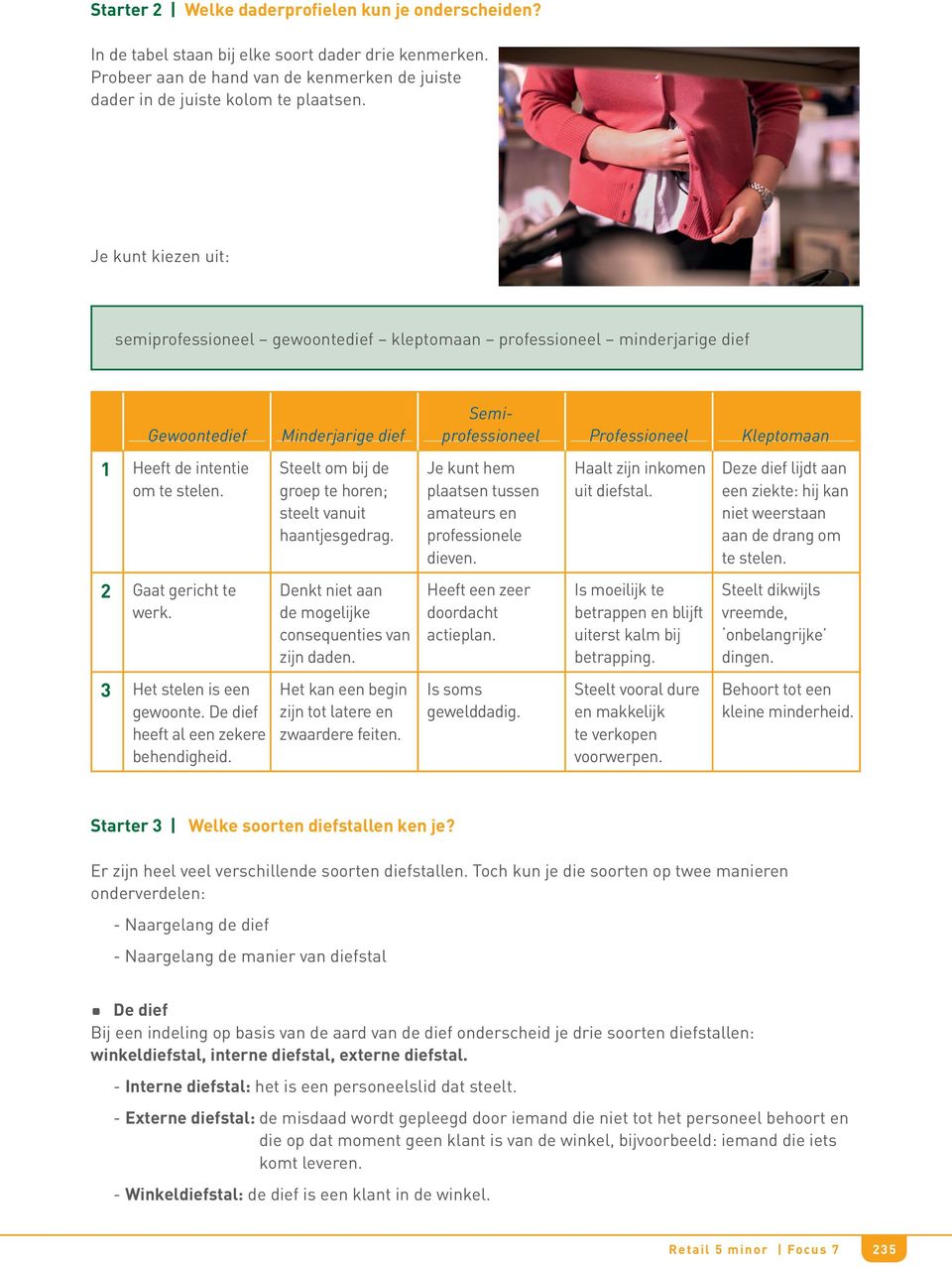 De dief heeft al een zekere behendigheid. Minderjarige dief Steelt om bij de groep te horen; steelt vanuit haantjesgedrag. Denkt niet aan de mogelijke consequenties van zijn daden.