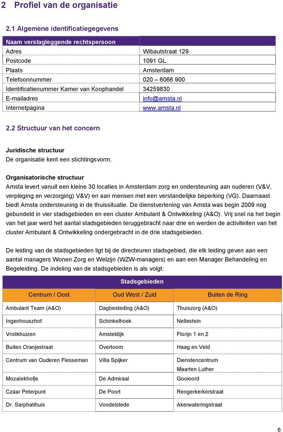 34259830 E-mailadres info@amsta.nl Internetpagina www.amsta.nl 2.2 Structuur van het concern Juridische structuur De organisatie kent een stichtingsvorm.