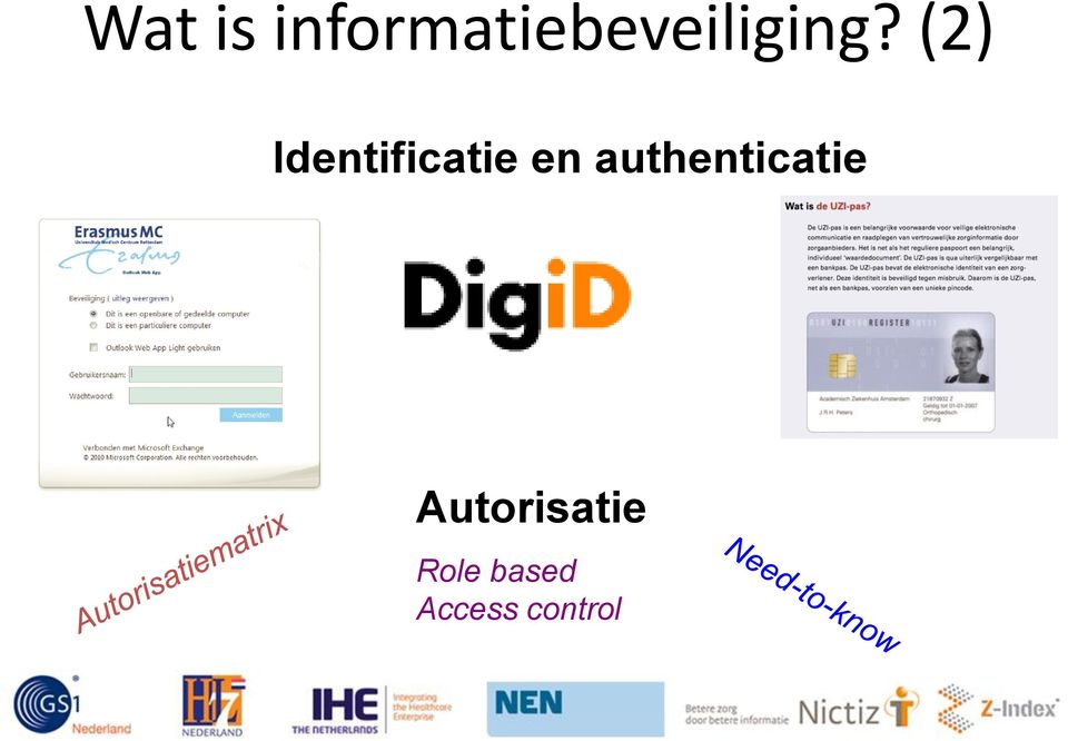 (2) Identificatie en