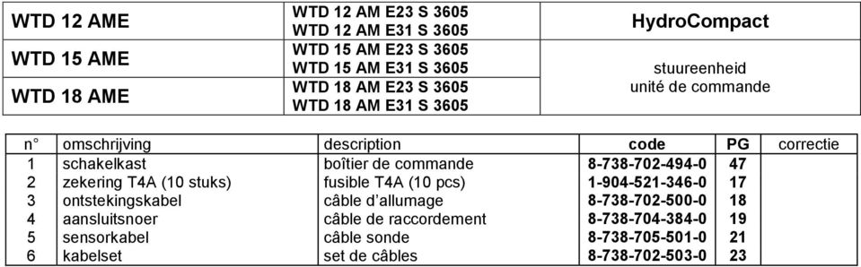 8-738-702-494-0 47 2 zekering T4A (10 stuks) fusible T4A (10 pcs) 1-904-521-346-0 17 3 ontstekingskabel câble d allumage 8-738-702-500-0 18 4