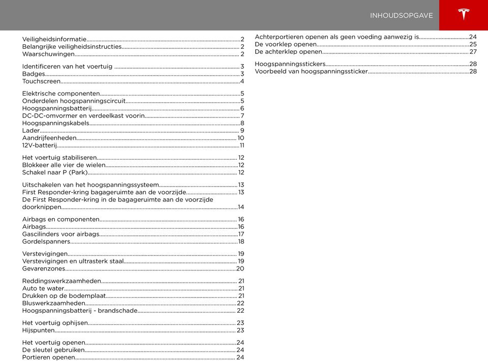 ..28 Elektrische componenten...5 Onderdelen hoogspanningscircuit...5 Hoogspanningsbatterij...6 DC-DC-omvormer en verdeelkast voorin... 7 Hoogspanningskabels...8 Lader... 9 Aandrijfeenheden.