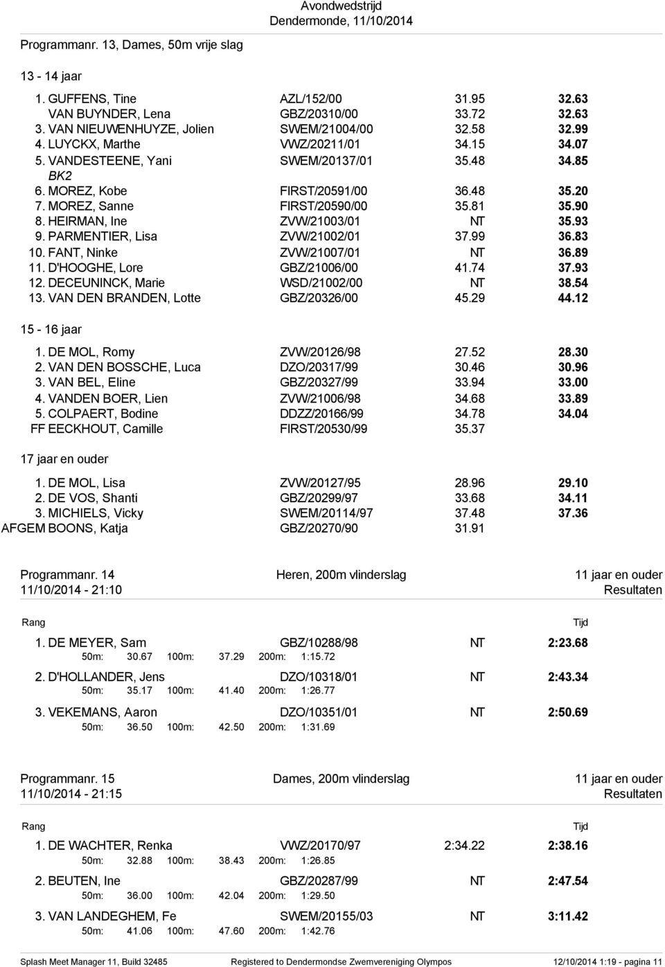 HEIRMAN, Ine ZVW/21003/01 NT 35.93 9. PARMENTIER, Lisa ZVW/21002/01 37.99 36.83 10. FANT, Ninke ZVW/21007/01 NT 36.89 11. D'HOOGHE, Lore GBZ/21006/00 41.74 37.93 12.