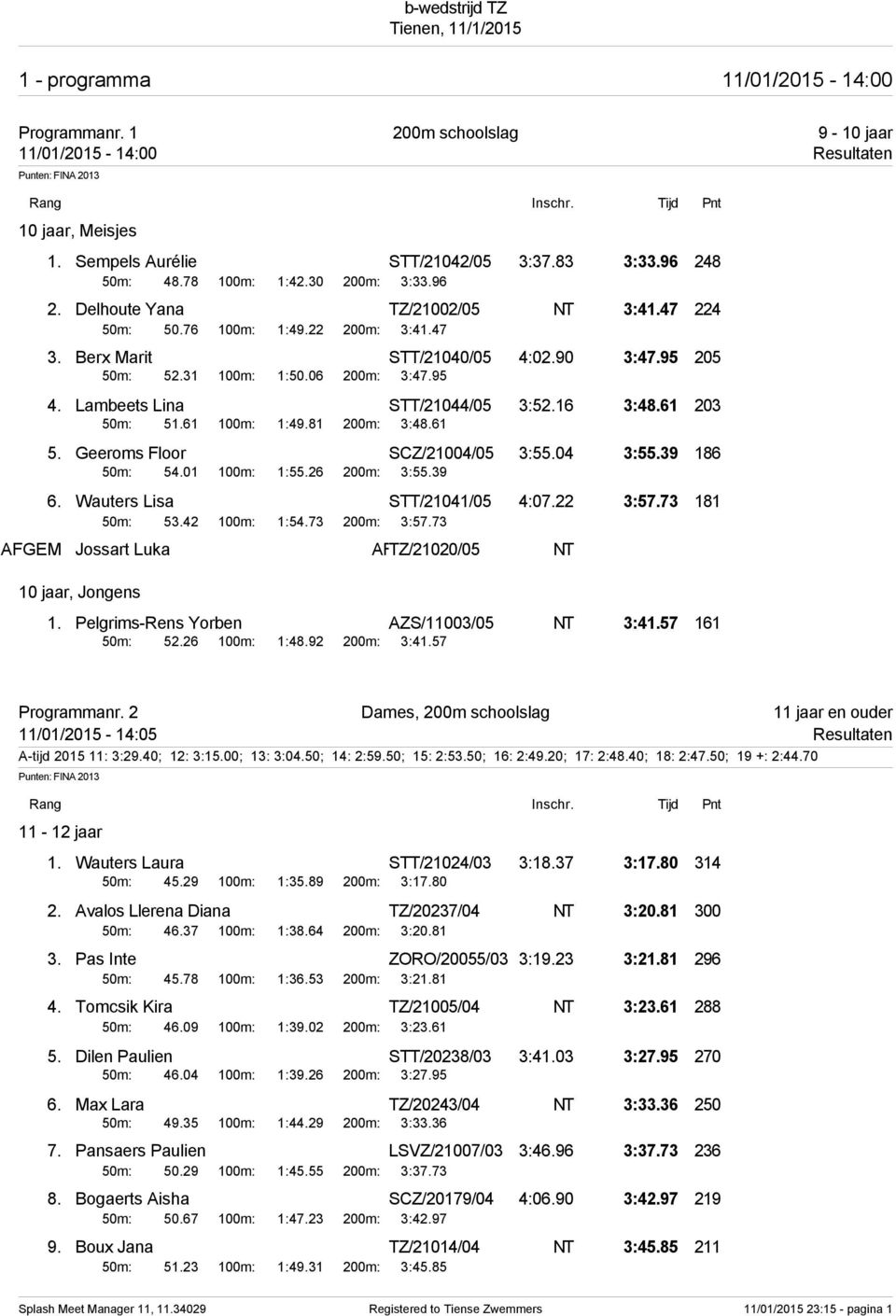 Lambeets Lina STT/21044/05 3:52.16 3:48.61 203 50m: 51.61 100m: 1:49.81 200m: 3:48.61 5. Geeroms Floor SCZ/21004/05 3:55.04 3:55.39 186 50m: 54.01 100m: 1:55.26 200m: 3:55.39 6.