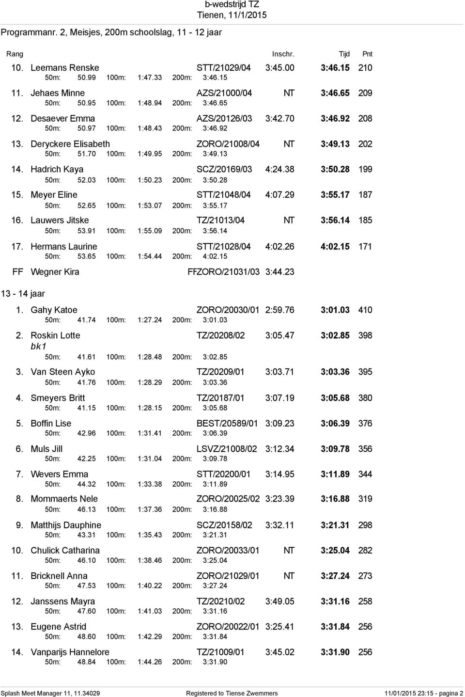 95 200m: 3:49.13 14. Hadrich Kaya SCZ/20169/03 4:24.38 3:50.28 199 50m: 52.03 100m: 1:50.23 200m: 3:50.28 15. Meyer Eline STT/21048/04 4:07.29 3:55.17 187 50m: 52.65 100m: 1:53.07 200m: 3:55.17 16.