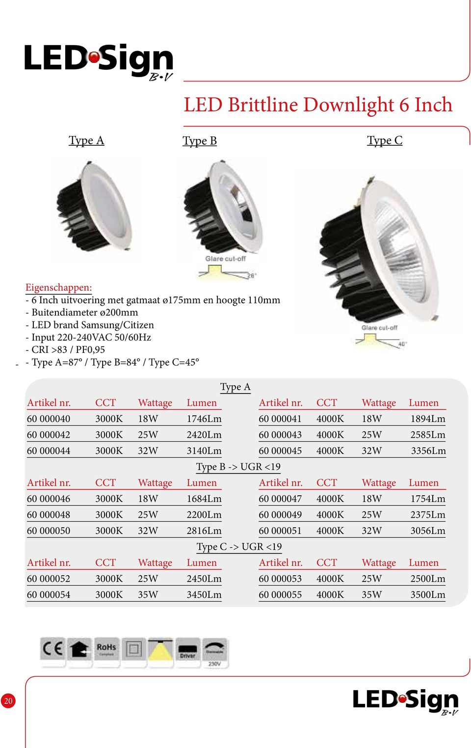 CCT Wattage Lumen 60 000040 3000K 18W 1746Lm 60 000041 4000K 18W 1894Lm 60 000042 3000K 25W 2420Lm 60 000043 4000K 25W 2585Lm 60 000044 3000K 32W 3140Lm 60 000045 4000K 32W 3356Lm Type B -> UGR <19