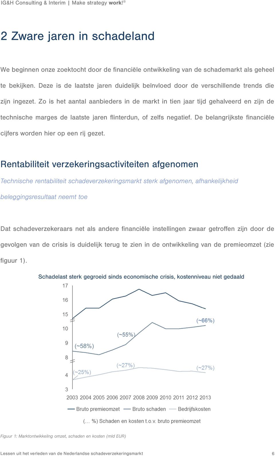 Zo is het aantal aanbieders in de markt in tien jaar tijd gehalveerd en zijn de technische marges de laatste jaren flinterdun, of zelfs negatief.