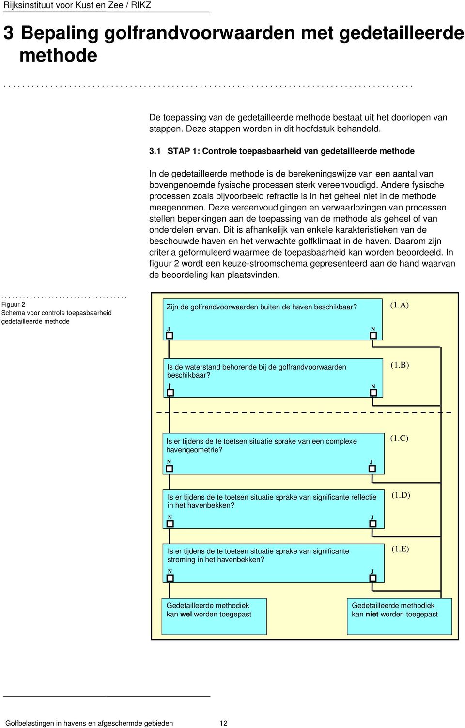 1 STAP 1: Controle toepasbaarheid van gedetailleerde methode In de gedetailleerde methode is de berekeningswijze van een aantal van bovengenoemde fysische processen sterk vereenvoudigd.