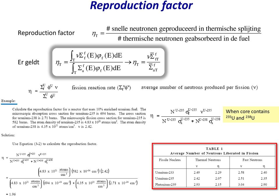 thermische neutronen geabsorbeerd in de uel Er geldt (