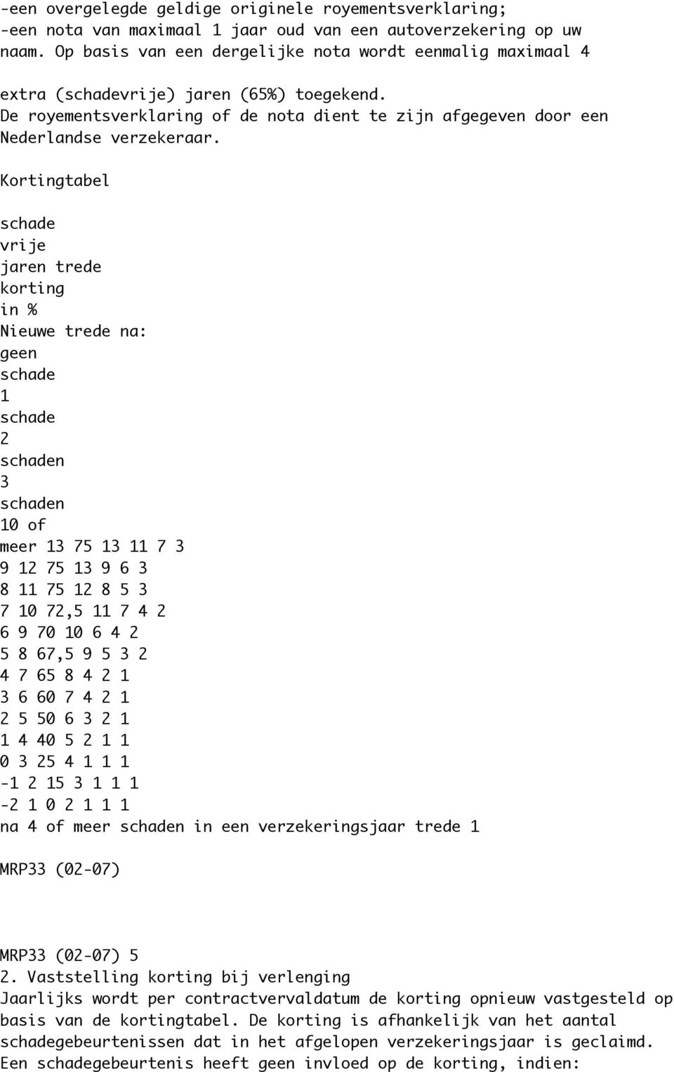 Kortingtabel schade vrije jaren trede korting in % Nieuwe trede na: geen schade 1 schade 2 schaden 3 schaden 10 of meer 13 75 13 11 7 3 9 12 75 13 9 6 3 8 11 75 12 8 5 3 7 10 72,5 11 7 4 2 6 9 70 10