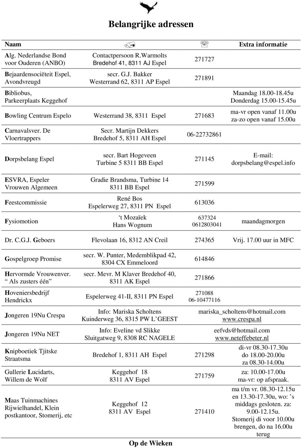 45u ma-vr open vanaf 11.00u za-zo open vanaf 15.00u Carnavalsver. De Vloertrappers Secr. Martijn Dekkers Bredehof 5, 8311 AH Espel 06-22732861 Dorpsbelang Espel secr.