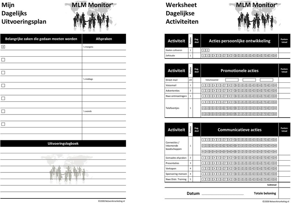 Gemaakte afspraken 2 Presentaties 3 Verkopen