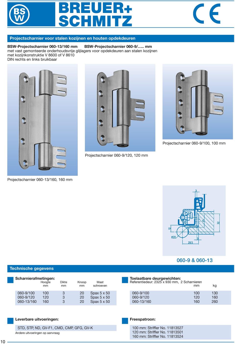 100 mm Projectscharnier 060-9/120, 120 mm Projectscharnier 060-13/160, 160 mm 060-9 & 060-13 Referentiedeur: 2325 x 930 mm, 2 Scharnieren mm 060-9/100 100 3 20 Spax 5 x 50 060-9/120 120 3