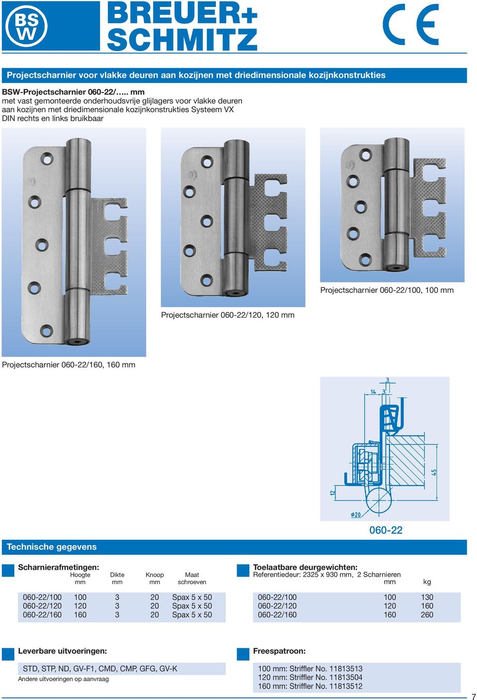 060-22/100, 100 mm Projectscharnier 060-22/120, 120 mm Projectscharnier 060-22/160, 160 mm 060-22 Referentiedeur: 2325 x 930 mm, 2 Scharnieren mm 060-22/100 100 3 20 Spax 5 x 50