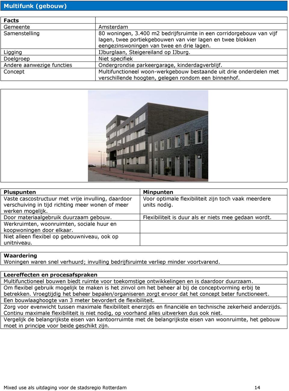 Niet specifiek Ondergrondse parkeergarage, kinderdagverblijf. Multifunctioneel woon-werkgebouw bestaande uit drie onderdelen met verschillende hoogten, gelegen rondom een binnenhof.