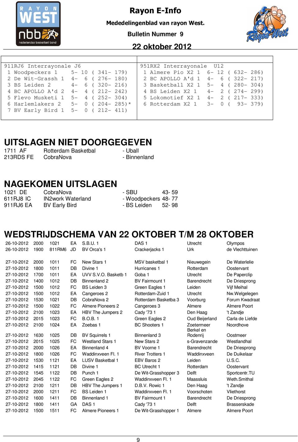 274-299) 5 Lokomotief X2 1 4-2 ( 217-333) 6 Rotterdam X2 1 3-0 ( 93-379) UITSLAGEN NIET DOORGEGEVEN 1711 AF Rotterdam Basketbal - Uball 213RDS FE CobraNova - Binnenland NAGEKOMEN UITSLAGEN 1021 DE