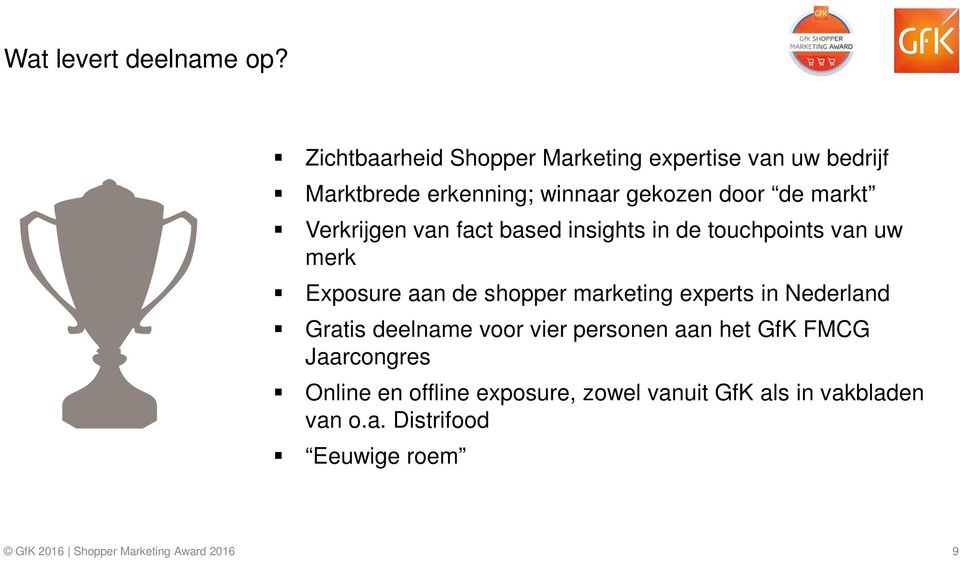 markt Verkrijgen van fact based insights in de touchpoints van uw merk Exposure aan de shopper