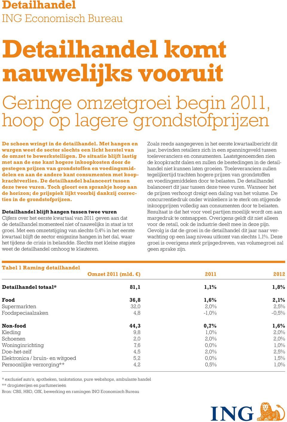 De situatie blijft lastig met aan de ene kant hogere inkoopkosten door de gestegen prijzen van grondstoffen en voedingsmiddelen en aan de andere kant consumenten met koopkrachtverlies.