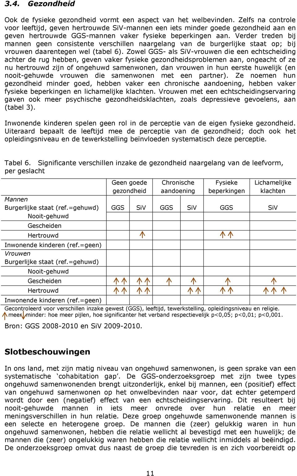 Verder treden bij mannen geen consistente verschillen naargelang van de burgerlijke staat op; bij vrouwen daarentegen wel (tabel 6).