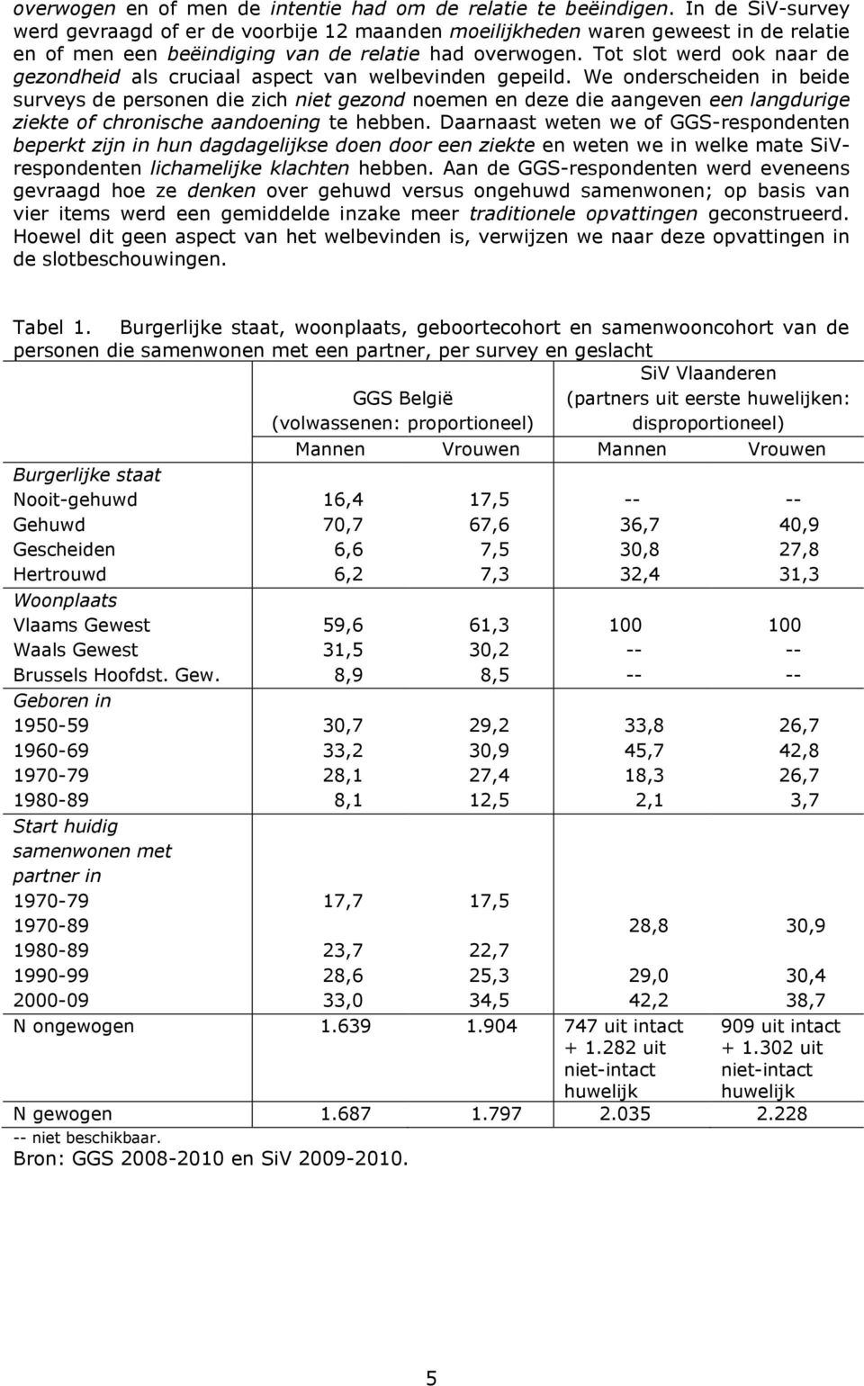 Tot slot werd ook naar de gezondheid als cruciaal aspect van welbevinden gepeild.