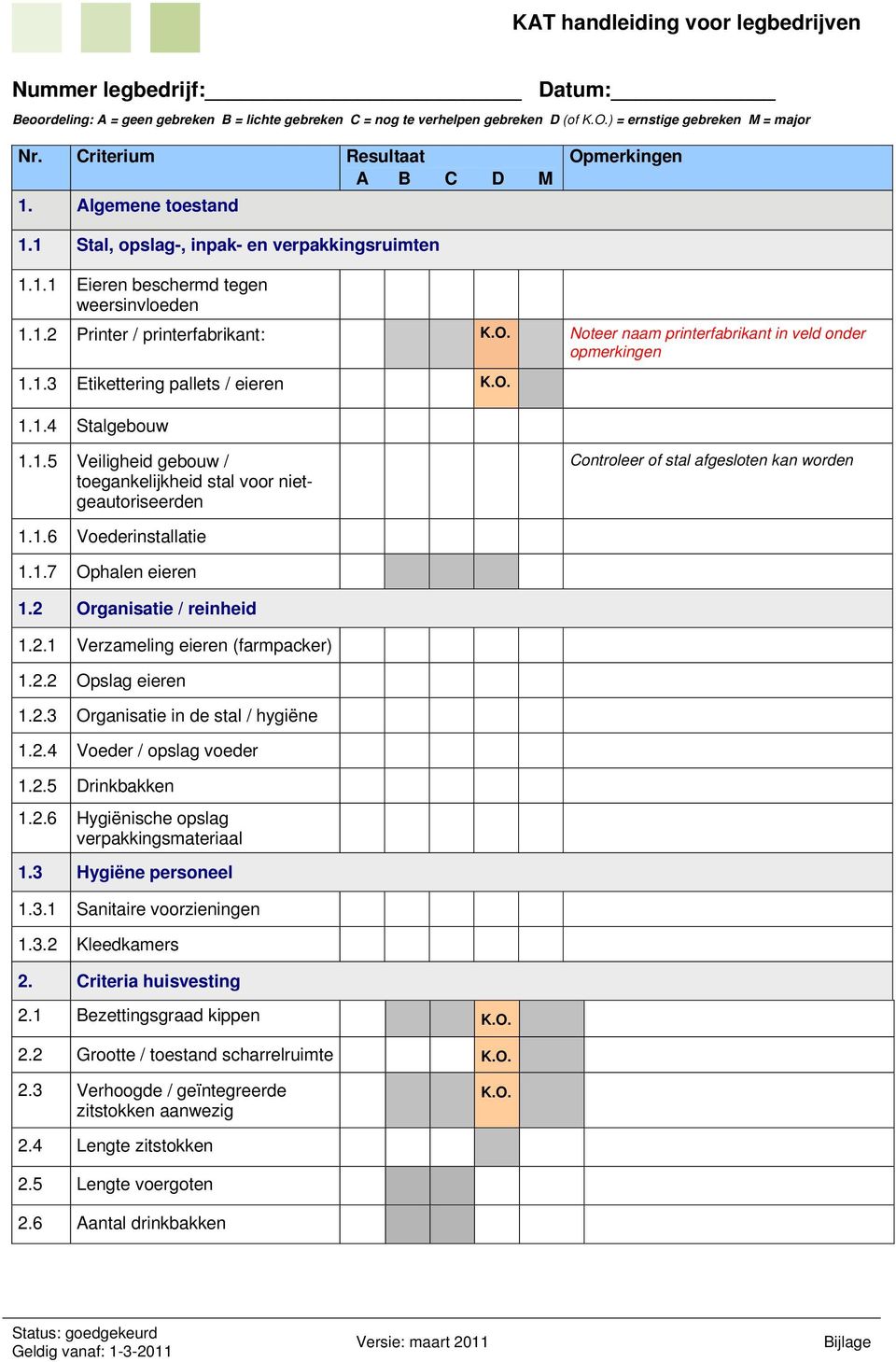 1.3 Etikettering pallets / eieren K.O. 1.1.4 Stalgebouw 1.1.5 Veiligheid gebouw / toegankelijkheid stal voor nietgeautoriseerden Controleer of stal afgesloten kan worden 1.1.6 Voederinstallatie 1.1.7 Ophalen eieren 1.