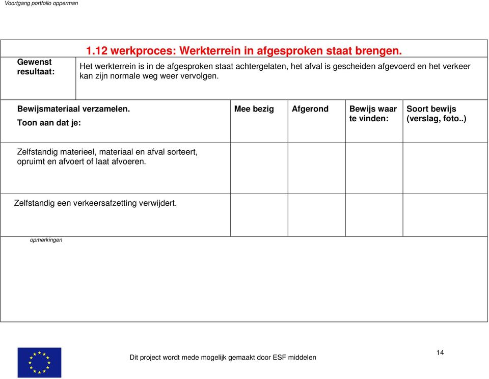 afgevoerd en het verkeer kan zijn normale weg weer vervolgen.