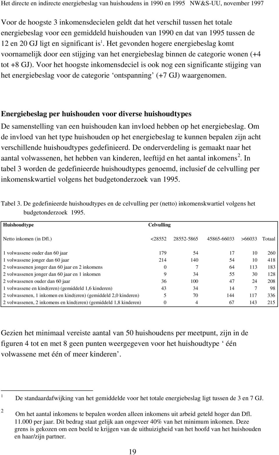 Voor het hoogste inkomensdeciel is ook nog een significante stijging van het energiebeslag voor de categorie ontspanning (+7 GJ) waargenomen.