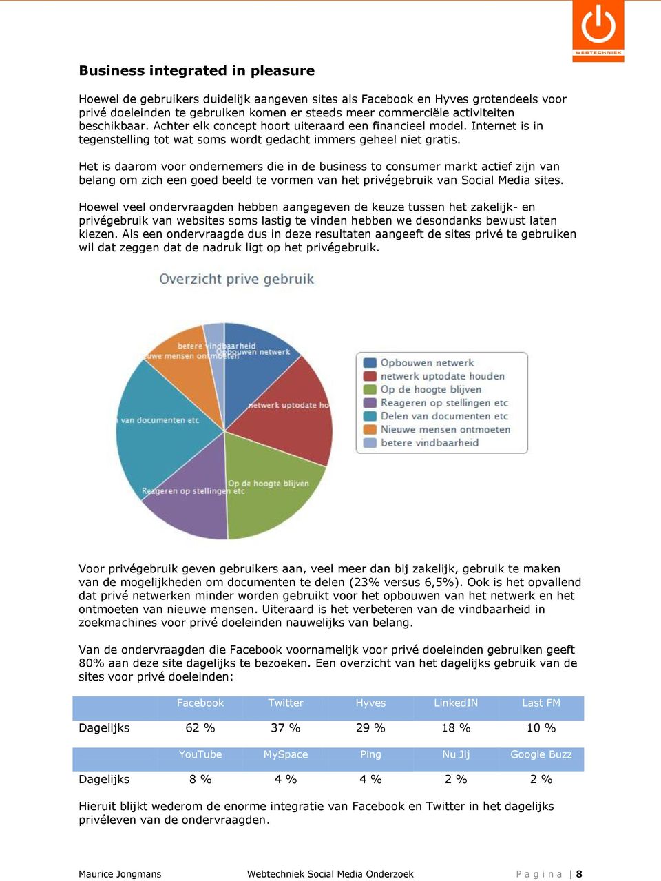 Het is daarom voor ondernemers die in de business to consumer markt actief zijn van belang om zich een goed beeld te vormen van het privégebruik van Social Media sites.