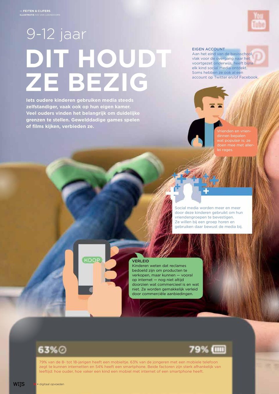 Eigen account Aan het eind van de basisschool, vlak voor de overgang naar het voortgezet onderwijs, heeft bijna elk kind social media ontdekt.