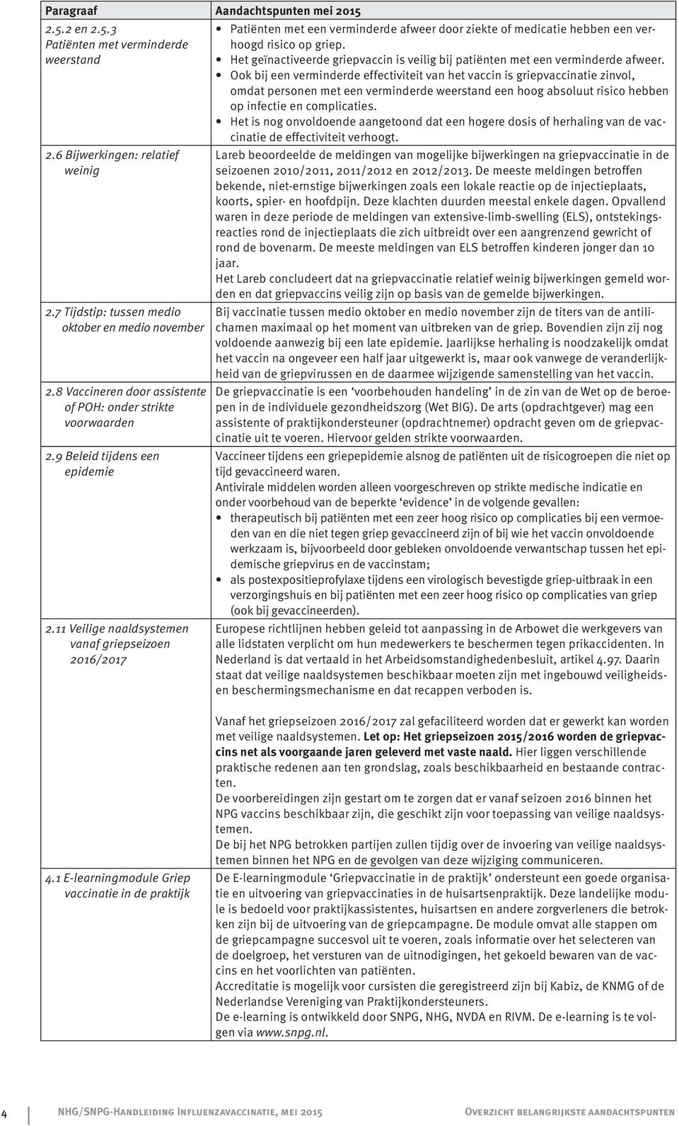 11 Veilige naaldsystemen vanaf griepseizoen 2016/2017 Patiënten met een verminderde afweer door ziekte of medicatie hebben een verhoogd risico op griep.