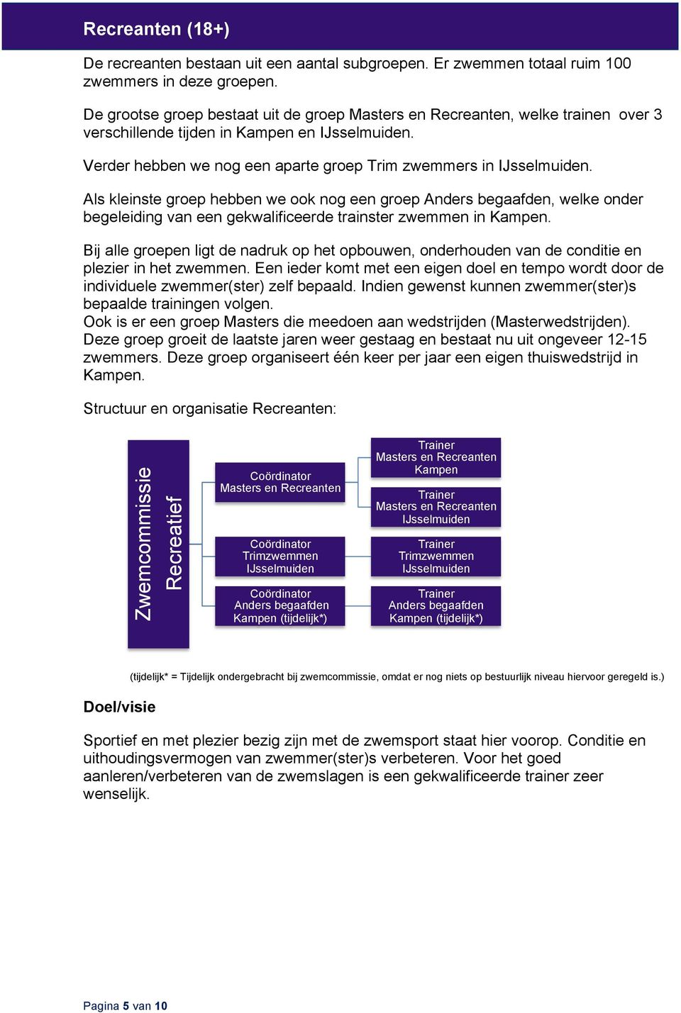 Als kleinste groep hebben we ook nog een groep Anders begaafden, welke onder begeleiding van een gekwalificeerde trainster zwemmen in Kampen.