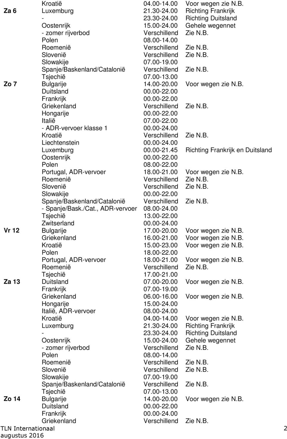 00-22.00 - ADR-vervoer klasse 1 00.00-24.00 Kroatië Verschillend Zie N.B. Liechtenstein 00.00-24.00 Luxemburg 00.00-21.45 Richting Frankrijk en Duitsland Oostenrijk 00.00-22.00 Polen 08.00-22.00 Slowakije 00.