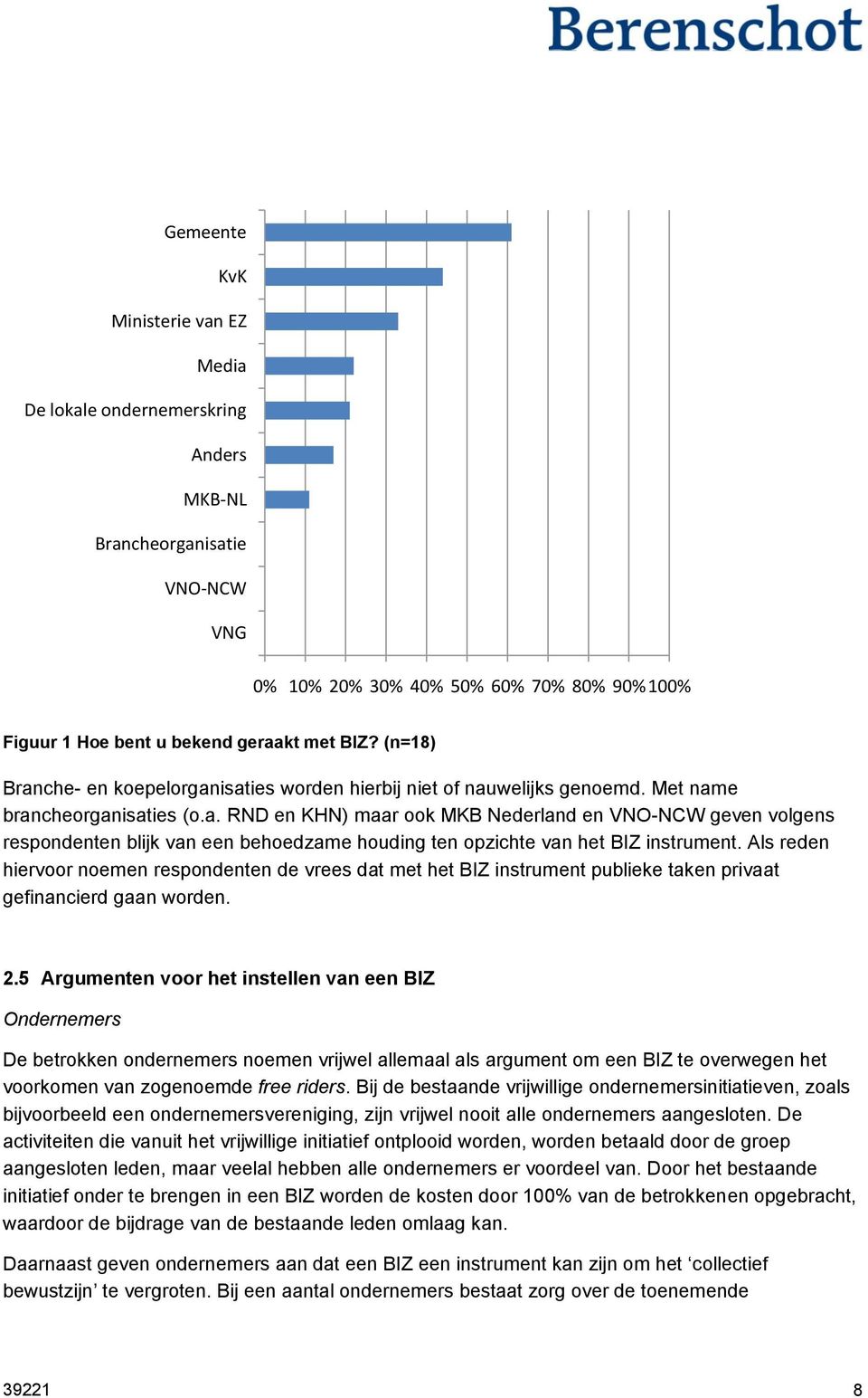 Als reden hiervoor noemen respondenten de vrees dat met het BIZ instrument publieke taken privaat gefinancierd gaan worden. 2.