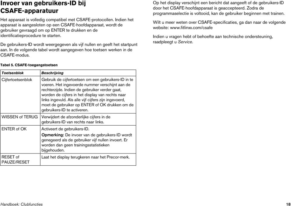 De gebruikers-id wordt weergegeven als vijf nullen en geeft het startpunt aan. In de volgende tabel wordt aangegeven hoe toetsen werken in de CSAFE-modus.