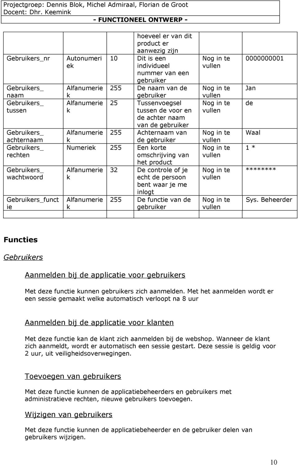 van het product Alfanumerie k Alfanumerie k 32 De controle of je echt de persoon bent waar je me inlogt 255 De functie 0000000001 Jan de Waal 1 * ******** Sys.