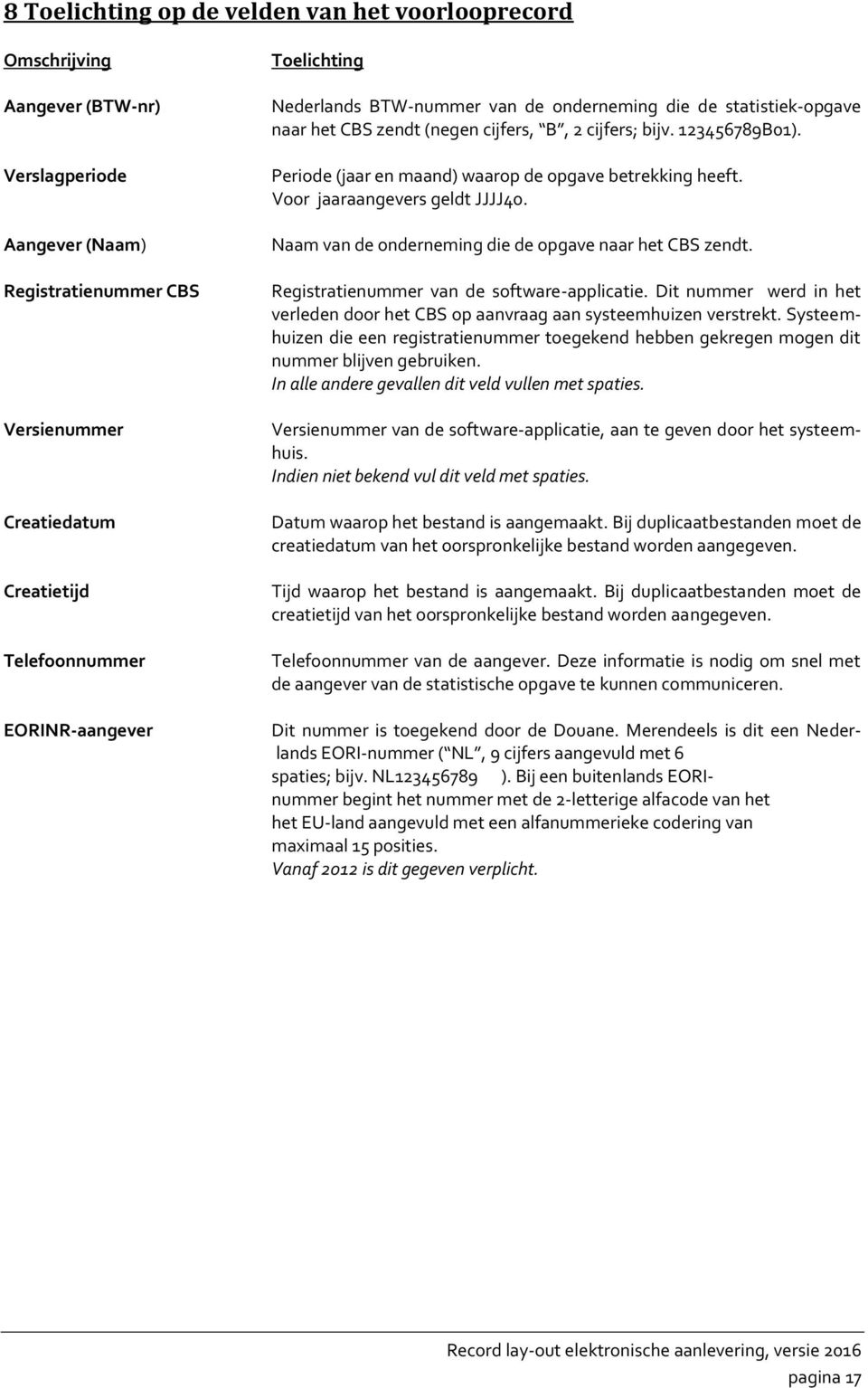 Periode (jaar en maand) waarop de opgave betrekking heeft. Voor jaaraangevers geldt JJJJ40. Naam van de onderneming die de opgave naar het CBS zendt. Registratienummer van de software-applicatie.