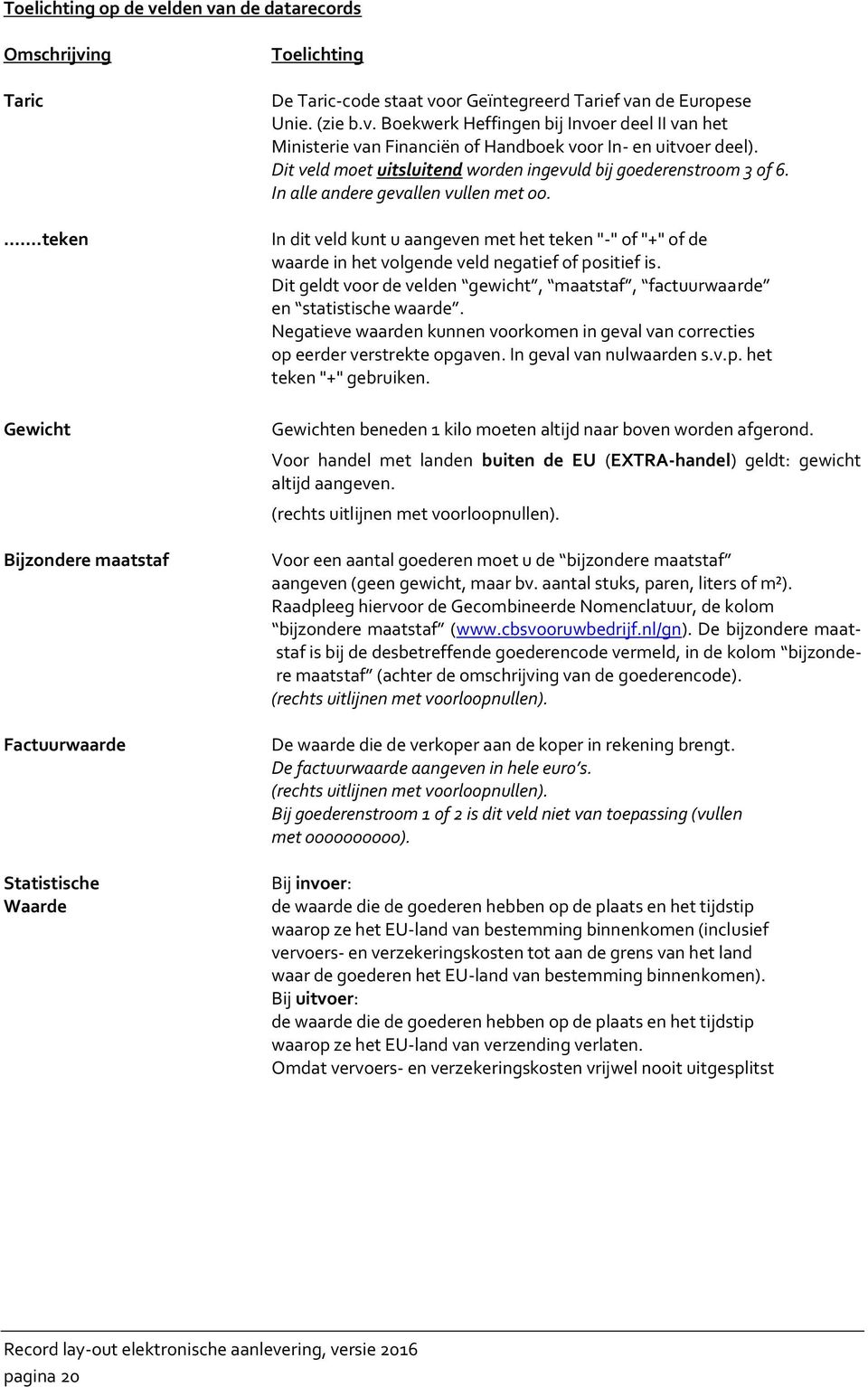 or Geïntegreerd Tarief van de Europese Unie. (zie b.v. Boekwerk Heffingen bij Invoer deel II van het Ministerie van Financiën of Handboek voor In- en uitvoer deel).