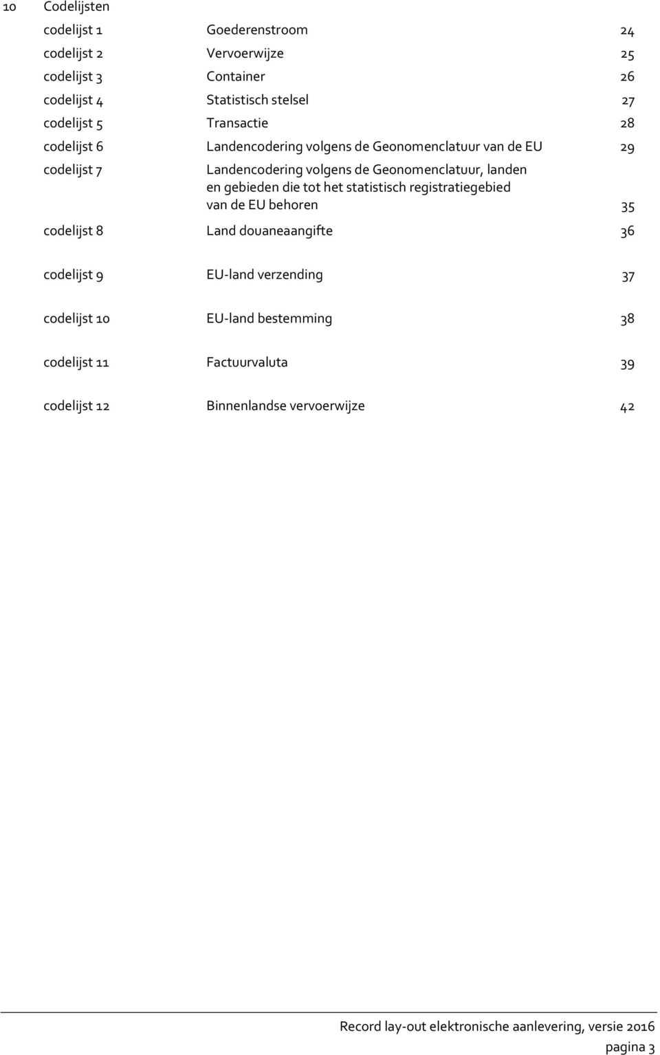 Geonomenclatuur, landen en gebieden die tot het statistisch registratiegebied van de EU behoren 35 codelijst 8 Land douaneaangifte 36